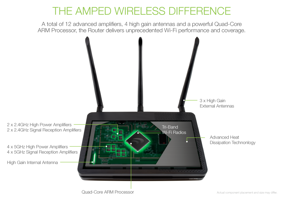 Amped wireless AC2200 tri-band Wi-Fi router login steps 